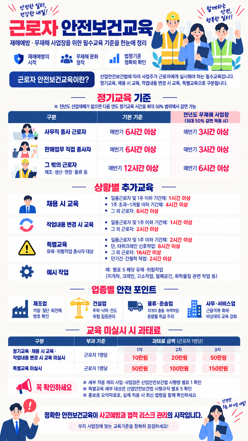 근로자 안전보건교육 안내